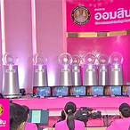 ตรวจผลออกรางวัล